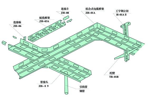 組合式橋架